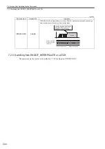 Предварительный просмотр 295 страницы YASKAWA JAPMC-MC2100 User Manual