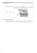 Preview for 303 page of YASKAWA JAPMC-MC2100 User Manual