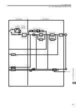 Preview for 324 page of YASKAWA JAPMC-MC2100 User Manual