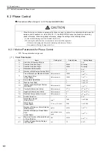 Preview for 325 page of YASKAWA JAPMC-MC2100 User Manual