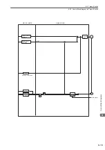 Предварительный просмотр 336 страницы YASKAWA JAPMC-MC2100 User Manual