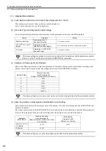 Предварительный просмотр 350 страницы YASKAWA JAPMC-MC2100 User Manual