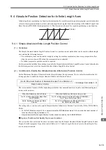 Preview for 355 page of YASKAWA JAPMC-MC2100 User Manual