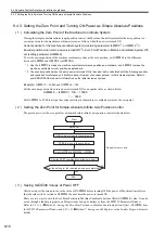 Предварительный просмотр 360 страницы YASKAWA JAPMC-MC2100 User Manual