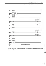 Предварительный просмотр 369 страницы YASKAWA JAPMC-MC2100 User Manual