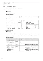 Preview for 391 page of YASKAWA JAPMC-MC2100 User Manual