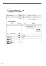 Preview for 393 page of YASKAWA JAPMC-MC2100 User Manual