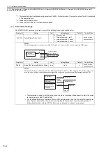 Предварительный просмотр 425 страницы YASKAWA JAPMC-MC2100 User Manual