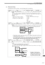 Предварительный просмотр 428 страницы YASKAWA JAPMC-MC2100 User Manual