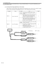 Предварительный просмотр 433 страницы YASKAWA JAPMC-MC2100 User Manual