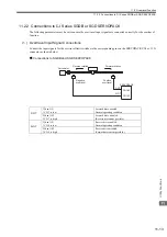 Предварительный просмотр 434 страницы YASKAWA JAPMC-MC2100 User Manual