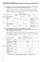 Предварительный просмотр 445 страницы YASKAWA JAPMC-MC2100 User Manual