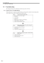 Preview for 455 page of YASKAWA JAPMC-MC2100 User Manual