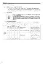 Предварительный просмотр 457 страницы YASKAWA JAPMC-MC2100 User Manual