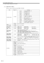 Preview for 465 page of YASKAWA JAPMC-MC2100 User Manual