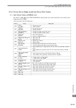 Preview for 492 page of YASKAWA JAPMC-MC2100 User Manual