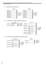 Предварительный просмотр 510 страницы YASKAWA JAPMC-MC2100 User Manual