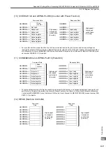 Предварительный просмотр 511 страницы YASKAWA JAPMC-MC2100 User Manual