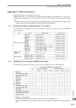 Preview for 537 page of YASKAWA JAPMC-MC2100 User Manual