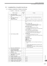 Предварительный просмотр 539 страницы YASKAWA JAPMC-MC2100 User Manual