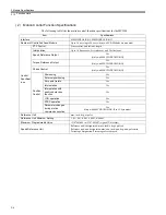 Preview for 112 page of YASKAWA JEPMC-MP2300-Y Series User Manual