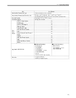 Preview for 113 page of YASKAWA JEPMC-MP2300-Y Series User Manual