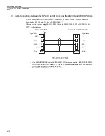 Preview for 186 page of YASKAWA JEPMC-MP2300-Y Series User Manual