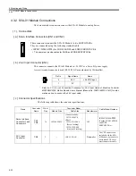 Preview for 196 page of YASKAWA JEPMC-MP2300-Y Series User Manual