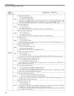 Preview for 340 page of YASKAWA JEPMC-MP2300-Y Series User Manual