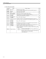 Preview for 404 page of YASKAWA JEPMC-MP2300-Y Series User Manual