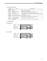 Preview for 415 page of YASKAWA JEPMC-MP2300-Y Series User Manual