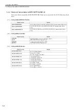 Предварительный просмотр 25 страницы YASKAWA JEPMC-MP2300 User Manual