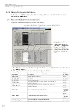 Предварительный просмотр 36 страницы YASKAWA JEPMC-MP2300 User Manual