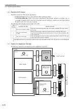 Предварительный просмотр 54 страницы YASKAWA JEPMC-MP2300 User Manual