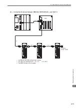 Предварительный просмотр 70 страницы YASKAWA JEPMC-MP2300 User Manual