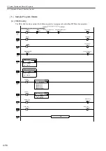 Предварительный просмотр 130 страницы YASKAWA JEPMC-MP2300 User Manual