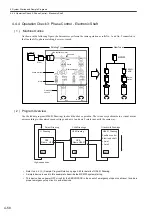 Предварительный просмотр 132 страницы YASKAWA JEPMC-MP2300 User Manual