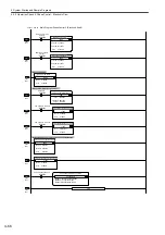 Предварительный просмотр 140 страницы YASKAWA JEPMC-MP2300 User Manual