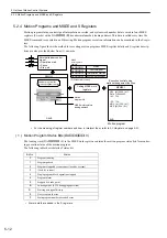 Предварительный просмотр 160 страницы YASKAWA JEPMC-MP2300 User Manual