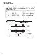 Предварительный просмотр 172 страницы YASKAWA JEPMC-MP2300 User Manual