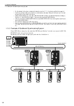 Preview for 20 page of YASKAWA JEPMC-MP2300S-E User Manual