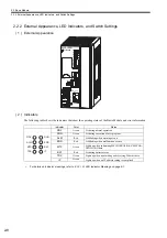 Preview for 32 page of YASKAWA JEPMC-MP2300S-E User Manual