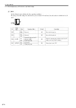 Preview for 34 page of YASKAWA JEPMC-MP2300S-E User Manual