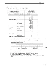 Preview for 37 page of YASKAWA JEPMC-MP2300S-E User Manual