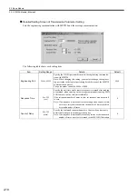 Preview for 42 page of YASKAWA JEPMC-MP2300S-E User Manual