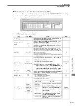 Preview for 43 page of YASKAWA JEPMC-MP2300S-E User Manual