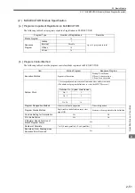 Preview for 75 page of YASKAWA JEPMC-MP2300S-E User Manual