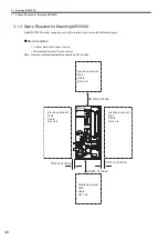 Preview for 96 page of YASKAWA JEPMC-MP2300S-E User Manual