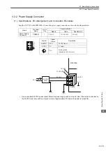 Preview for 101 page of YASKAWA JEPMC-MP2300S-E User Manual