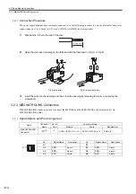 Preview for 102 page of YASKAWA JEPMC-MP2300S-E User Manual